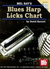 Blues Harp Licks Chart [With CD] - David B. Barrett