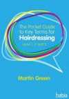 Hairdressing Glossary - Martin Green