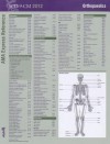 ICD-9-CM 2012 Exp Ref Coding Card Orthopaedics - American Medical Association