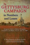 The Gettysburg Campaign in Numbers and Losses: Synopses, Orders of Battle, Strengths, Casualties, and Maps, June 9 - July 14, 1863 - J. David Petruzzi, Steven Stanley