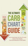 The Ultimate Carb Chart Guide: An In-Depth Guide On How To Avoid Carbs & Stay Healthy (Low Carb Reference & Diet Guide) - Sonia Maxwell