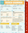 French Grammar (Speedy Study Guides) (French Edition) - Speedy Publishing