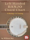 Left-Handed BANJO Chord Chart: 5-String - G Tuning - William Bay