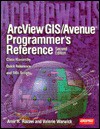 ArcView GIS Avenue Programmers Reference Class Hierarchy Quick Reference 101 Scripts - Amir H. Razavi, Valerie Warwick