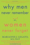 Why Men Never Remember and Women Never Forget - Marianne J. Legato, Laura Tucker