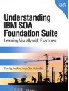 Understanding IBM Soa Foundation Suite: Learning Visually with Examples - Tinny Ng, Jane Fung, Laura Chan, Vivian Mak