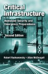 Critical Infrastructure: Homeland Security and Emergency Preparedness - Robert Radvanovsky, Allan McDougall