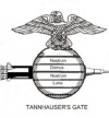 Tannhauser's Gate - Jim Dietz