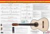 Mel Bay's Flamenco Guitar Wall Chart - Juan Serrano