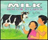 Milk from Cow to Carton - Aliki