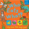 Who Eats What (Mix and Match) - Clint Twist