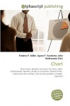 Chart - Agnes F. Vandome, John McBrewster, Sam B Miller II