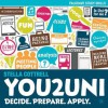 You2uni: Decide, Prepare, Apply. Stella Cottrell - Stella Cottrell