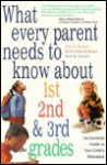 What Every Parent Needs to Know about 1st, 2nd, and 3rd Grades: An Essential Guide to Your Child's Education - Toni S. Bickart, Judy R. Jablon, Diane Trister Dodge