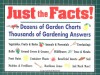 Just the Facts!: Dozens of Garden Charts, Thousands of Gardening Answers - Garden Way Publishing