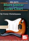 Blues Guitar Licks Chart - Corey Christiansen