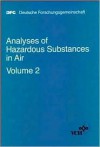 Analyses Of Hazardous Substances In Air - Antonius Kettrup, Deutsche Forschungsgemeinschaft (DFG)