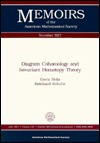 Diagram Cohomology And Isovariant Homotopy Theory - Giora Dula, Reinhard Schultz