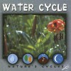 Water Cycle - Ray James