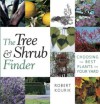 Tree & Shrub Finder - Robert Kourik