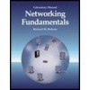 Networking Fundamentals, Laboratory Manual - Richard M. Roberts