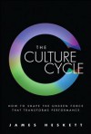 The Culture Cycle: How to Shape the Unseen Force that Transforms Performance - James L. Heskett