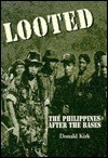 Looted: The Philippines After the Bases - Donald Kirk