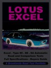 Lotus Excel - R.M. Clarke