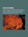 Sinogramme: Composition D'Un Sinogramme, Rationalisation de L' Criture Chinoise, Classification Des Sinogrammes, Hanja - Books LLC
