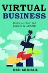 VIRTUAL BUSINESS - 2 in 1 HOME BASED BUSINESS: MAKE MONEY VIA UDEMY & AIRBNB - Red Mikhail