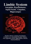 Limbic System: Amygdala, Hypothalamus, Septal Nuclei, Cingulate, Hippocampus. Emotion, Memory, Language, Development, Evolution, Love - R. Joseph