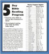 The Five Day Bible Reading Schedule - Mark Roberts