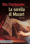 La sorella di Mozart - Rita Charbonnier