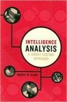 Intelligence Analysis: A Target-Centric Approach - Robert M. Clark