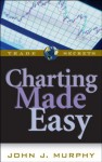 Charting Made Easy - John J. Murphy