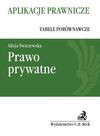 Prawo prywatne - Świczewska Alicja