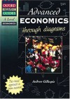 Advanced Economics Through Diagrams - Andrew Gillespie