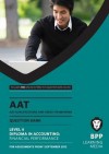 Aat - Financial Performance: Question Bank (L4m) - BPP Learning Media