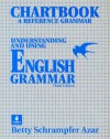 Understanding and Using English Grammar: Chartbook: A Reference Grammar - Betty Schrampfer Azar