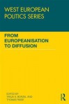 From Europeanisation to Diffusion - Tanja A Borzel, Thomas Risse