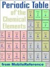 CHART: FREE Periodic Table of the Chemical Elements (Mendeleev's Table) - NOT A BOOK