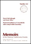 Homeomorphisms Of 3 Manifolds With Compressible Boundary - Darryl McCullough