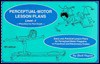 Perceptual-Motor Lesson Plans, Level-1: Basic and Practical Lesson Plans for Perceptual-Motor Programs in Preschool and the Elementary Grades - Jack Capon, Frank Alexander