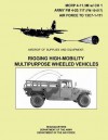 Airdrop of Supplies and Equipment: Rigging High-Mobility Multipurpose Wheeled Vehicles - Department of the Army