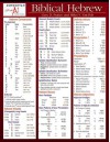 Biblical Hebrew Laminated Sheet - Gary D. Pratico, Van Pelt, Miles V.