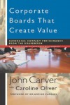 Corporate Boards that Create Value - John Carver