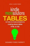 Kindle MICRO Solutions: Creating eBook Tables using HTML and CSS (Primer) (Kindle Formatting Solutions) - Suzanne Fyhrie Parrott