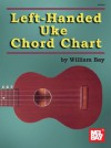 Left-Handed Uke Chord Chart - William Bay