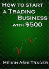 How to Start a Trading Business with $500 - Heikin Ashi Trader