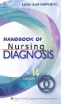 Handbook of Nursing Diagnosis - Lynda Juall Carpenito